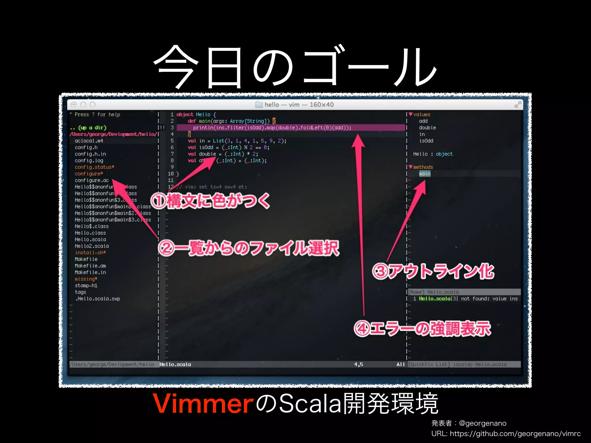今日のゴール




VimmerのScala開発環境
               発表者：@georgenano
               URL: https://github.com/georgenano/vimrc
 
