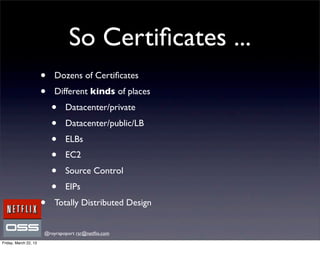 So Certiﬁcates ...
                       •   Dozens of Certiﬁcates
                       •   Different kinds of places
                           •   Datacenter/private
                           •   Datacenter/public/LB
                           •   ELBs
                           •   EC2
                           •   Source Control
                           •   EIPs
                       •   Totally Distributed Design


                       @royrapoport rsr@netﬂix.com
Friday, March 22, 13
 
