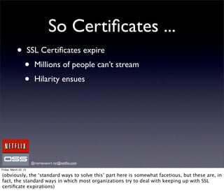 So Certiﬁcates ...
            •          SSL Certiﬁcates expire
                  •      Millions of people can’t stream
                  •      Hilarity ensues




                        @royrapoport rsr@netﬂix.com
Friday, March 22, 13

(obviously, the ‘standard ways to solve this’ part here is somewhat facetious, but these are, in
fact, the standard ways in which most organizations try to deal with keeping up with SSL
certiﬁcate expirations)
 