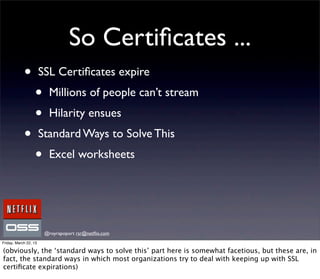 So Certiﬁcates ...
            •          SSL Certiﬁcates expire
                  •      Millions of people can’t stream
                  •      Hilarity ensues
            •          Standard Ways to Solve This
                  •      Excel worksheets




                        @royrapoport rsr@netﬂix.com
Friday, March 22, 13

(obviously, the ‘standard ways to solve this’ part here is somewhat facetious, but these are, in
fact, the standard ways in which most organizations try to deal with keeping up with SSL
certiﬁcate expirations)
 