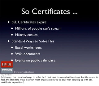 So Certiﬁcates ...
            •          SSL Certiﬁcates expire
                  •      Millions of people can’t stream
                  •      Hilarity ensues
            •          Standard Ways to Solve This
                  •      Excel worksheets
                  •      Wiki documents
                  •      Events on public calendars

                        @royrapoport rsr@netﬂix.com
Friday, March 22, 13

(obviously, the ‘standard ways to solve this’ part here is somewhat facetious, but these are, in
fact, the standard ways in which most organizations try to deal with keeping up with SSL
certiﬁcate expirations)
 