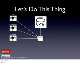 Let’s Do This Thing
                         ELB
                                                      Cassandra




                   EC2 Instance




                       IP Range
                                                      Certiﬁcate




                        @royrapoport rsr@netﬂix.com
Friday, March 22, 13

etc ...
 