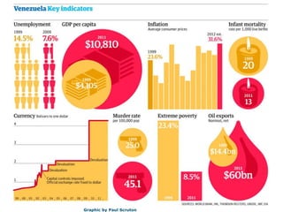 Graphic by Paul Scruton
 