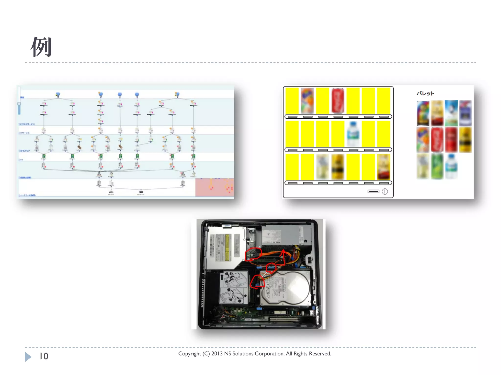 例




     Copyright (C) 2013 NS Solutions Corporation, All Rights Reserved.
10
 