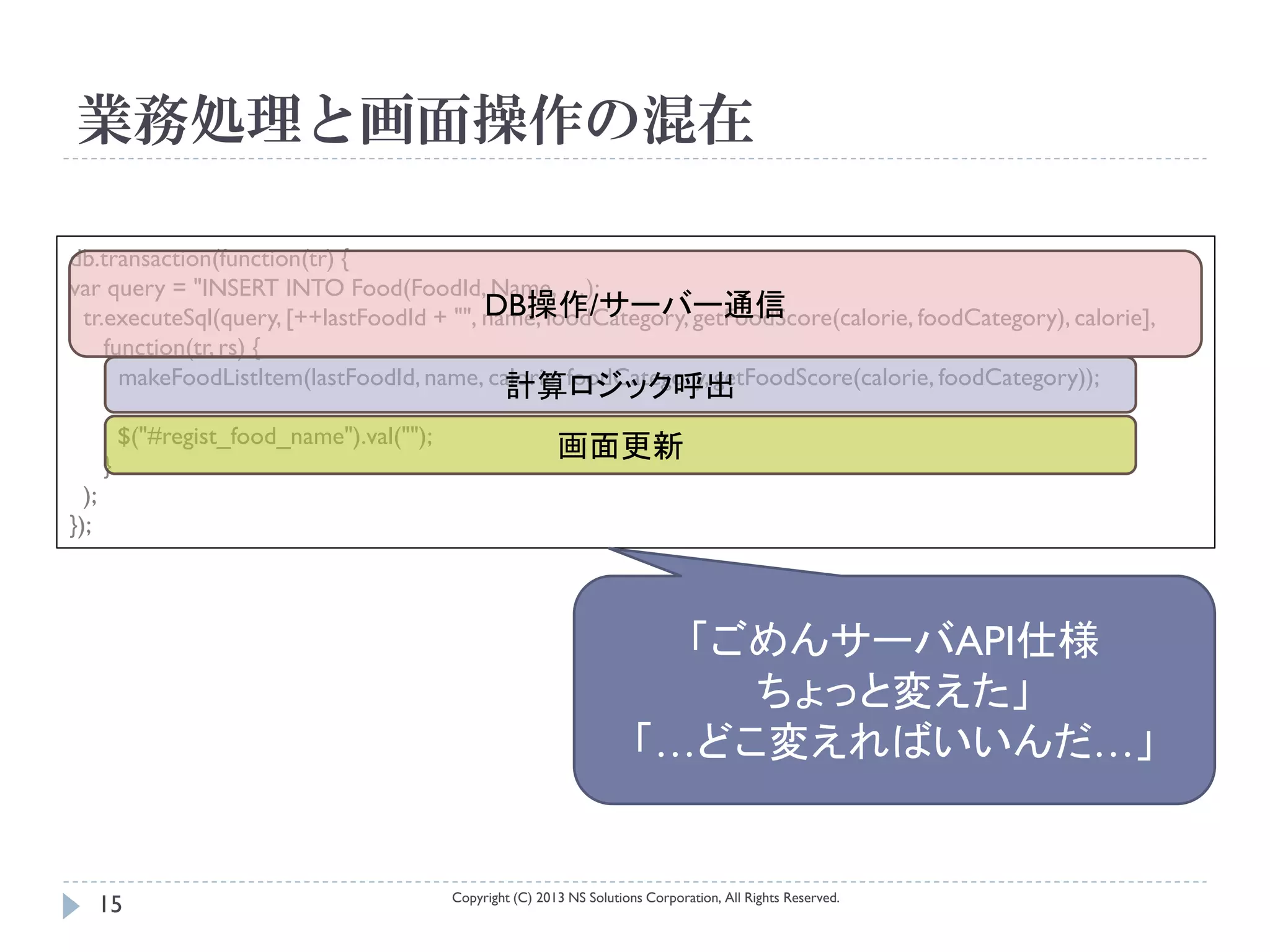 業務処理と画面操作の混在

db.transaction(function(tr) {
var query = "INSERT INTO Food(FoodId, Name, …);
                                          DB操作/サーバー通信
 tr.executeSql(query, [++lastFoodId + "", name, foodCategory, getFoodScore(calorie, foodCategory), calorie],
    function(tr, rs) {
      makeFoodListItem(lastFoodId, name, calorie, foodCategory, getFoodScore(calorie, foodCategory));
                                            計算ロジック呼出
           $("#regist_food_name").val("");
                                                              画面更新
       }
  );
});



                                                                             「ごめんサーバAPI仕様
                                                                               ちょっと変えた」
                                                                           「…どこ変えればいいんだ…」


                                             Copyright (C) 2013 NS Solutions Corporation, All Rights Reserved.
       15
 