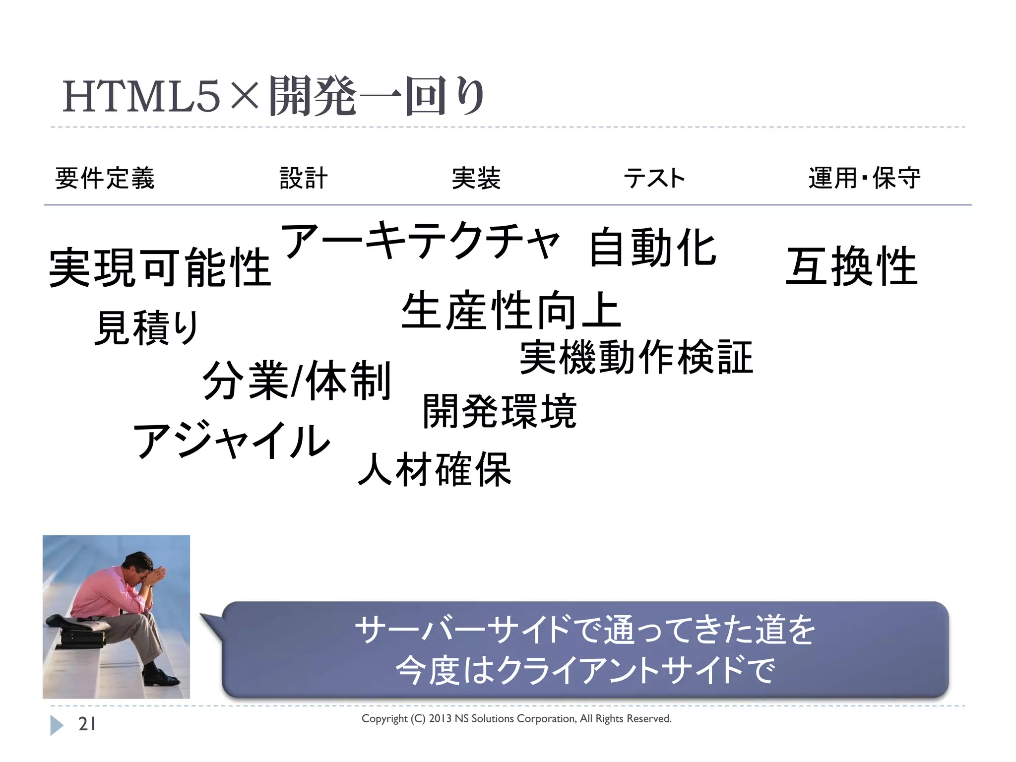 HTML5×開発一回り
要件定義    設計                     実装                                  テスト           運用・保守

      アーキテクチャ 自動化
実現可能性                                                                            互換性
 見積り     生産性向上
                実機動作検証
       分業/体制
             開発環境
     アジャイル
           人材確保



             サーバーサイドで通ってきた道を
              今度はクライアントサイドで
             Copyright (C) 2013 NS Solutions Corporation, All Rights Reserved.
21
 