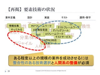 【再掲】要素技術の状況
要件定義     設計                     実装                                  テスト           運用・保守

       アーキテクチャ 自動化      CI
実現可能性 MV*フレームワーク テストフレームワーク
  情報収集                     互換性
 やってみる
 見積り        生産性向上
        JS変換型言語 デバッグツール
                            UIフレームワーク
              BaaS              実機動作検証
        分業/体制                     テストサービス
                          開発環境
                           HTML5対応
      アジャイル                IDE＆ツール
              人材確保


      ある程度以上の規模の案件を成功させるには
      整合性のある技術選択と人間系の整備が必須
              Copyright (C) 2013 NS Solutions Corporation, All Rights Reserved.
 29
 