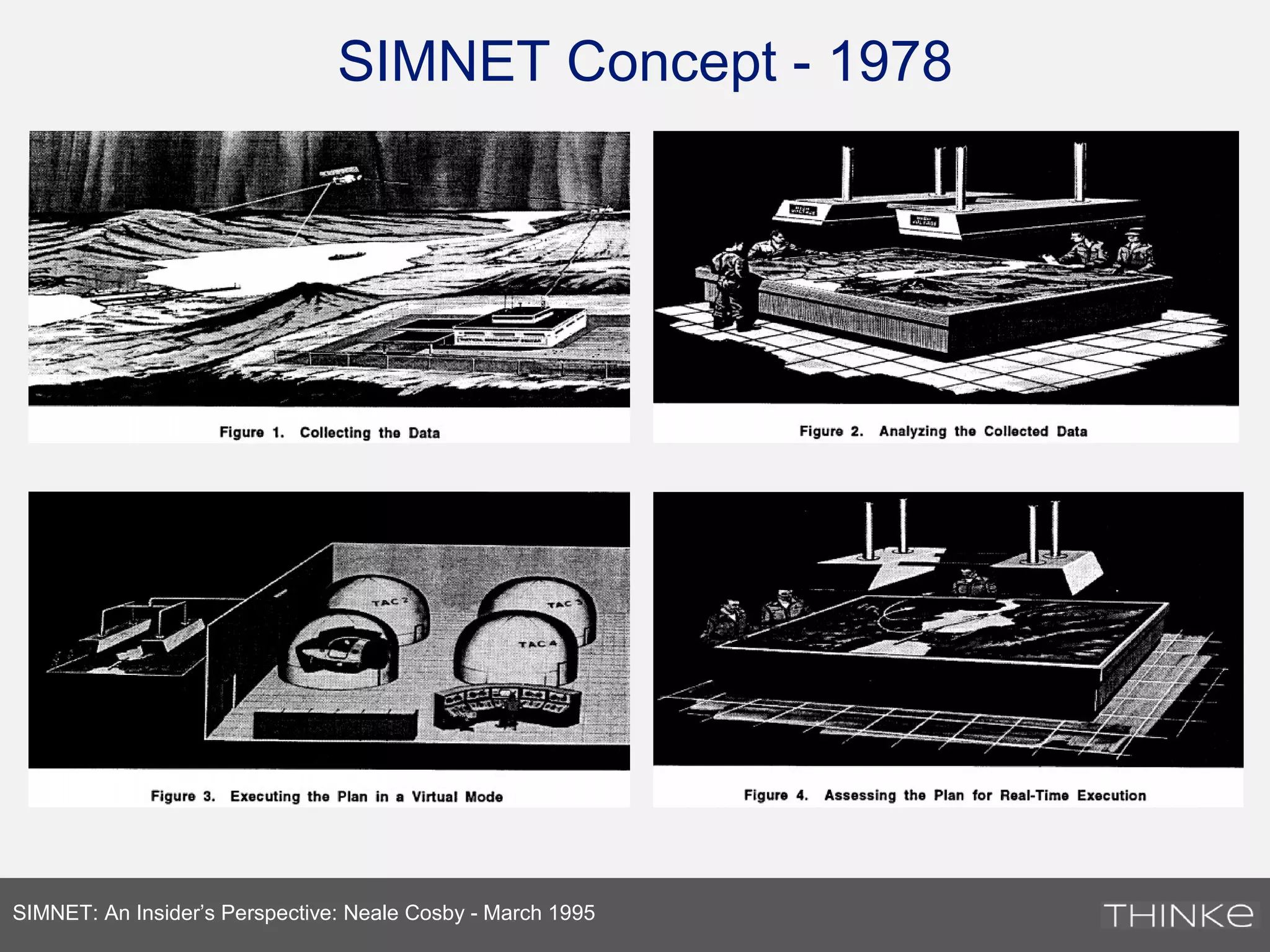 SIMNET Concept - 1978
SIMNET: An Insider’s Perspective: Neale Cosby - March 1995
 