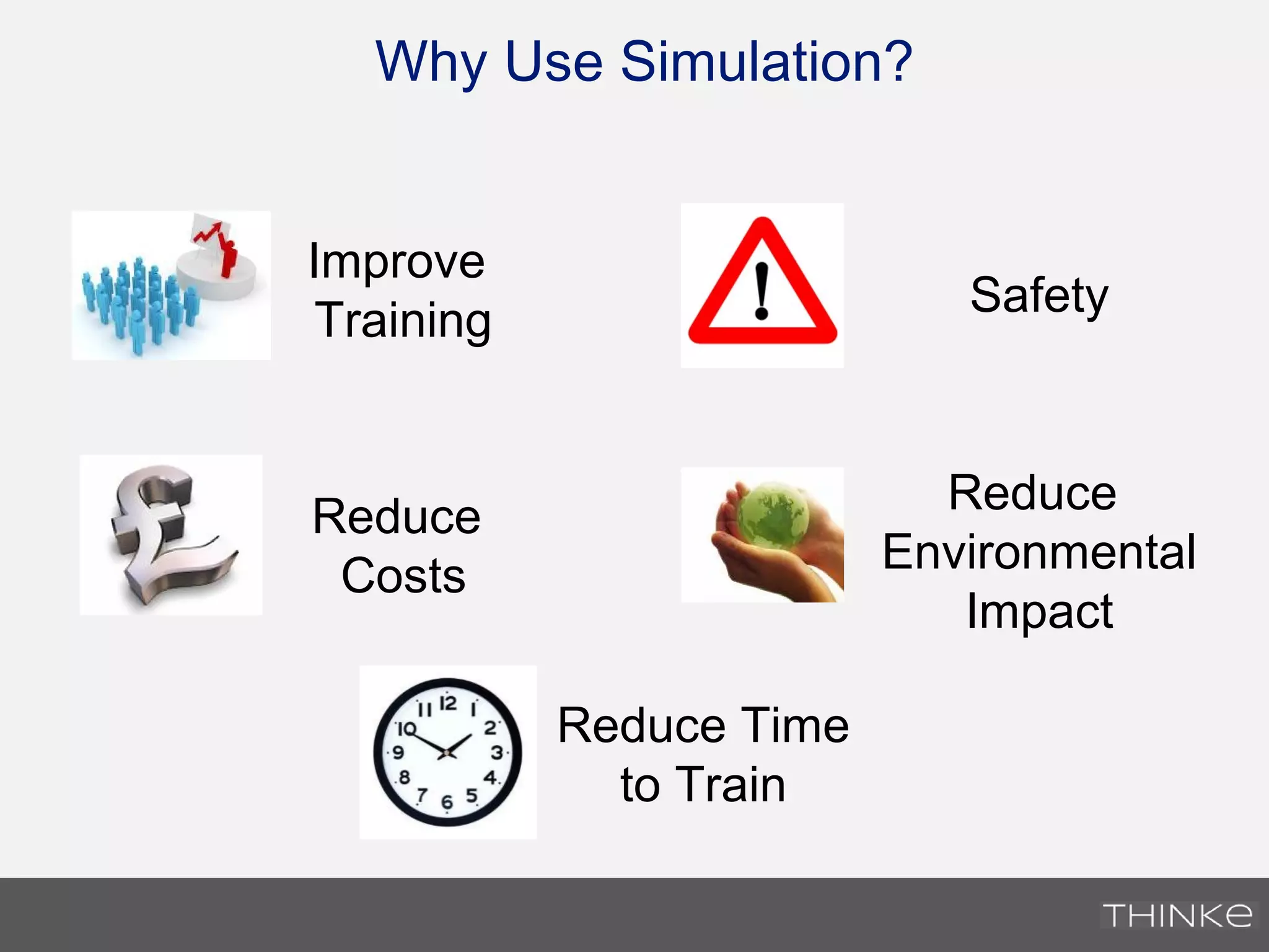 Why Use Simulation?
Reduce
Costs
Improve
Training
Reduce
Environmental
Impact
Safety
Reduce Time
to Train
 