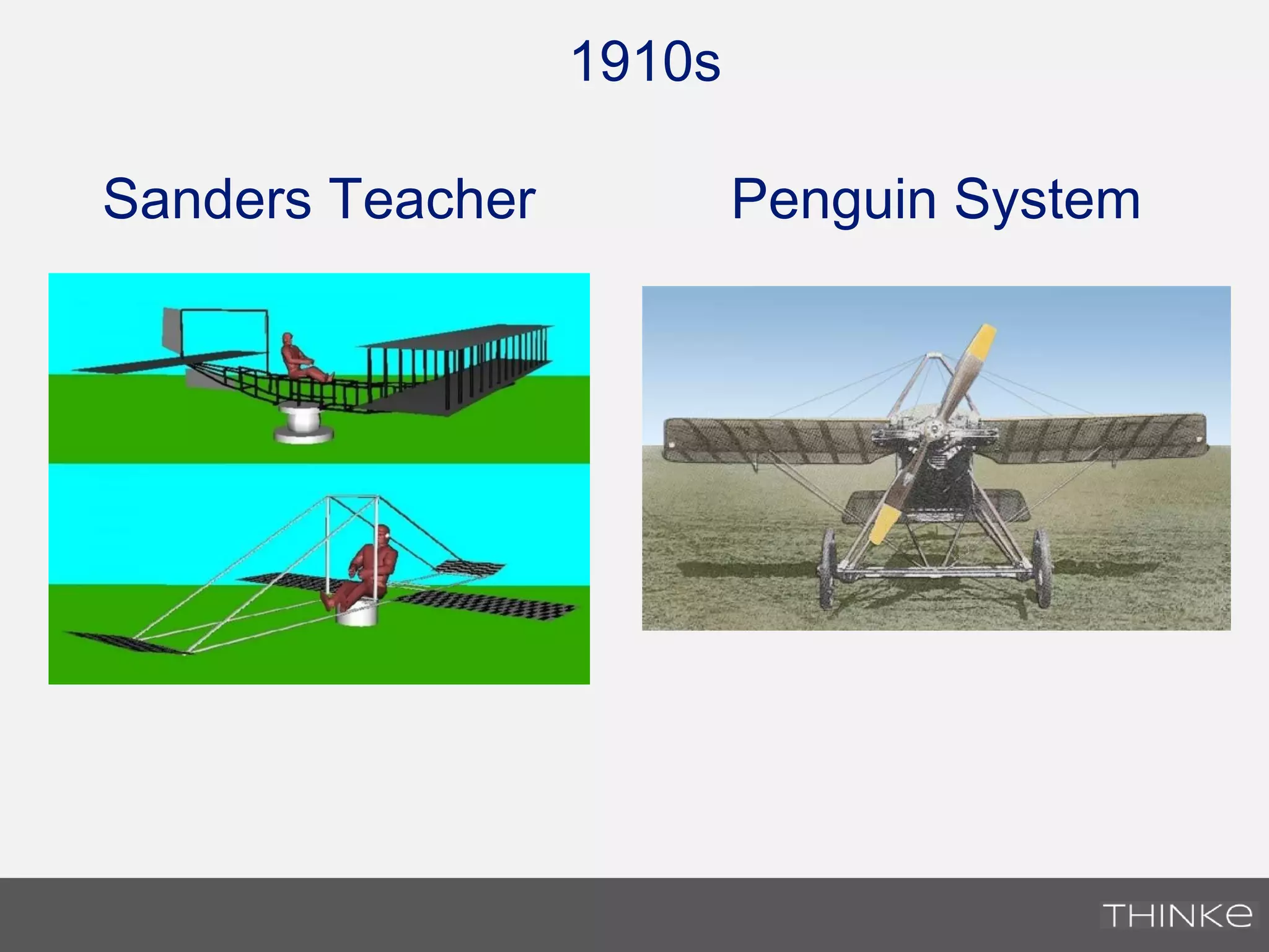Sanders Teacher Penguin System
1910s
 