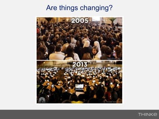 Are things changing?
 
