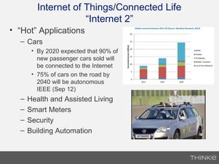 Internet of Things/Connected Life
“Internet 2”
• “Hot” Applications
– Cars
• By 2020 expected that 90% of
new passenger cars sold will
be connected to the Internet
• 75% of cars on the road by
2040 will be autonomous
IEEE (Sep 12)
– Health and Assisted Living
– Smart Meters
– Security
– Building Automation
 