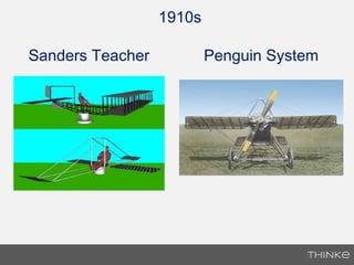 Sanders Teacher Penguin System
1910s
 