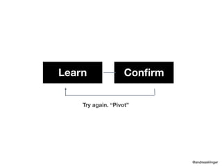 Learn Conﬁrm
Try again. “Pivot”
@andreasklinger
 