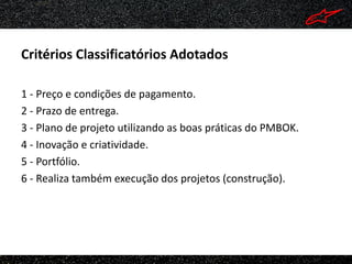 Critérios Classificatórios Adotados

1 - Preço e condições de pagamento.
2 - Prazo de entrega.
3 - Plano de projeto utilizando as boas práticas do PMBOK.
4 - Inovação e criatividade.
5 - Portfólio.
6 - Realiza também execução dos projetos (construção).
 
