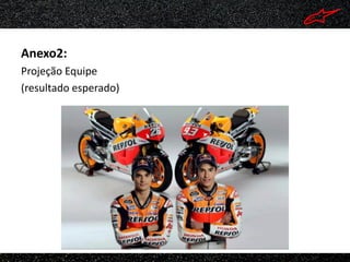 Anexo2:
Projeção Equipe
(resultado esperado)
 
