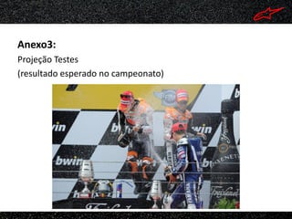 Anexo3:
Projeção Testes
(resultado esperado no campeonato)
 