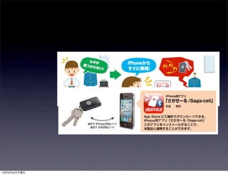 13年3月25日月曜日
 