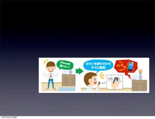 13年3月25日月曜日
 