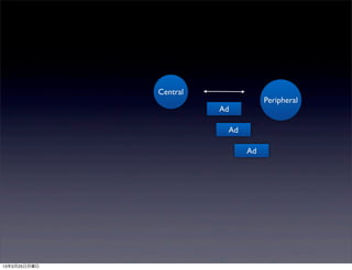 Central
                                   Peripheral
                        Ad

                         Ad

                              Ad




13年3月25日月曜日
 