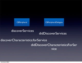 CBPeripheral        CBPeripheralDelegate



              discoverServices
                                 didDiscoverServices

discoverCharacteristics:forService
                      didDiscoverCharacteristicsForSer
                                   vice


13年3月25日月曜日
 