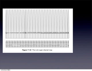 13年3月25日月曜日
 