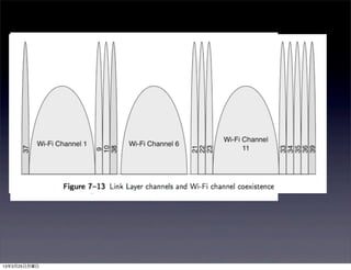 13年3月25日月曜日
 