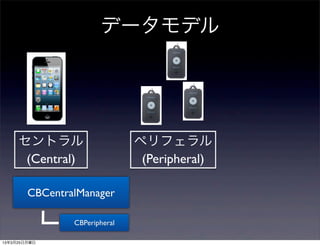 データモデル




     セントラル                     ペリフェラル
      (Central)                 (Peripheral)

        CBCentralManager

                CBPeripheral

13年3月25日月曜日
 