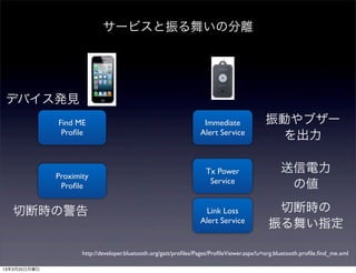 サービスと振る舞いの分離




デバイス発見
              Find ME                                             Immediate               振動やブザー
               Proﬁle                                            Alert Service
                                                                                           を出力

                                                                   Tx Power                     送信電力
              Proximity
                                                                    Service
               Proﬁle                                                                            の値

   切断時の警告                                                         Link Loss                 切断時の
                                                                 Alert Service
                                                                                           振る舞い指定

                     http://developer.bluetooth.org/gatt/proﬁles/Pages/ProﬁleViewer.aspx?u=org.bluetooth.proﬁle.ﬁnd_me.xml

13年3月25日月曜日
 