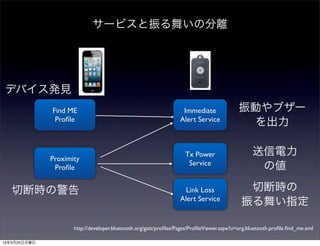 サービスと振る舞いの分離




デバイス発見
              Find ME                                             Immediate               振動やブザー
               Proﬁle                                            Alert Service
                                                                                           を出力

                                                                   Tx Power                     送信電力
              Proximity
                                                                    Service
               Proﬁle                                                                            の値

   切断時の警告                                                         Link Loss                 切断時の
                                                                 Alert Service
                                                                                           振る舞い指定

                     http://developer.bluetooth.org/gatt/proﬁles/Pages/ProﬁleViewer.aspx?u=org.bluetooth.proﬁle.ﬁnd_me.xml

13年3月25日月曜日
 