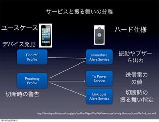 サービスと振る舞いの分離

ユースケース                                                                                ハード仕様

デバイス発見
              Find ME                                             Immediate               振動やブザー
               Proﬁle                                            Alert Service
                                                                                           を出力

                                                                   Tx Power                     送信電力
              Proximity
                                                                    Service
               Proﬁle                                                                            の値

   切断時の警告                                                         Link Loss                 切断時の
                                                                 Alert Service
                                                                                           振る舞い指定

                     http://developer.bluetooth.org/gatt/proﬁles/Pages/ProﬁleViewer.aspx?u=org.bluetooth.proﬁle.ﬁnd_me.xml

13年3月25日月曜日
 