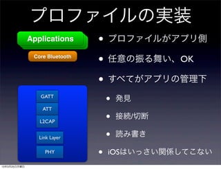 プロファイルの実装
              Applications
              Applications
               Applications     • プロファイルがアプリ側
               Core Bluetooth
                                • 任意の振る舞い、OK
                                • すべてがアプリの管理下
                 GATT
                                    •   発見
                  ATT

                 L2CAP              •   接続/切断

                 Link Layer         •   読み書き

                   PHY
                                •   iOSはいっさい関係してこない
13年3月25日月曜日
 