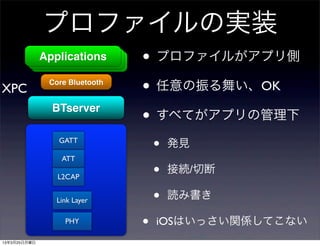 プロファイルの実装
              Applications
              Applications
               Applications     • プロファイルがアプリ側
XPC
               Core Bluetooth
                                • 任意の振る舞い、OK
                BTserver
                                • すべてがアプリの管理下
                 GATT
                                    •   発見
                  ATT

                 L2CAP              •   接続/切断

                 Link Layer         •   読み書き

                   PHY
                                •   iOSはいっさい関係してこない
13年3月25日月曜日
 