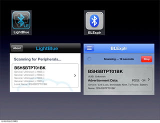 13年3月25日月曜日
 