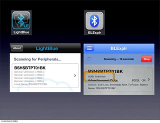 13年3月25日月曜日
 