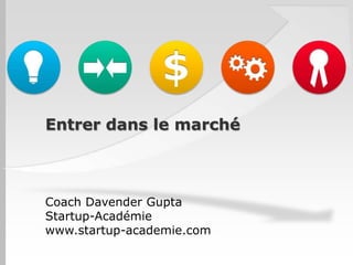 Entrer dans le marché



Coach Davender Gupta
Startup-Académie
www.startup-academie.com
 