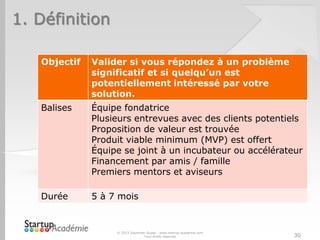 1. Définition

   Objectif   Valider si vous répondez à un problème
              significatif et si quelqu’un est
              potentiellement intéressé par votre
              solution.
   Balises    Équipe fondatrice
              Plusieurs entrevues avec des clients potentiels
              Proposition de valeur est trouvée
              Produit viable minimum (MVP) est offert
              Équipe se joint à un incubateur ou accélérateur
              Financement par amis / famille
              Premiers mentors et aviseurs

   Durée      5 à 7 mois


                   © 2013 Davender Gupta - www.startup-academie.com
                                 Tous droits réservés                 30
 
