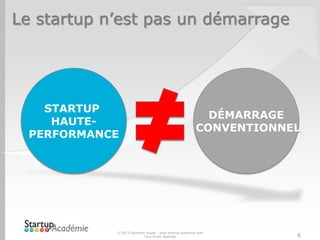 Le startup n’est pas un démarrage




    STARTUP
                                                         DÉMARRAGE
     HAUTE-
                                                       CONVENTIONNEL
  PERFORMANCE




            © 2013 Davender Gupta - www.startup-academie.com
                          Tous droits réservés                     6
 