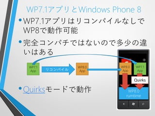 WP7.1アプリとWindows Phone 8
• WP7.1アプリはリコンパイルなしで
  WP8で動作可能
• 完全コンパチではないので多少の違
いはある
  WP7.1            WP8.0   WP8.0   WP7.1
  App     リコンパイル    App     App    App


                                   Quirks

• Quirksモードで動作                 WP8.0
                              rumtime
 