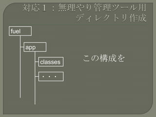 fuel

       app

             classes   この構成を

             ・・・
 