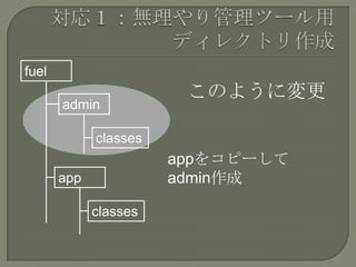 fuel
                        このように変更
       admin

             classes
                       appをコピーして
       app             admin作成

             classes
 