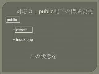 public

     assets

     index.php



              この状態を
 