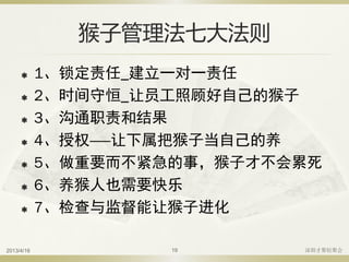 猴子管理法七大法则
 1、锁定责任_建立一对一责任
 2、时间守恒_让员工照顾好自己的猴子
 3、沟通职责和结果
 4、授权——让下属把猴子当自己的养
 5、做重要而不紧急的事，猴子才不会累死
 6、养猴人也需要快乐
 7、检查与监督能让猴子进化
2013/4/16 深圳才聚轻聚会19
 