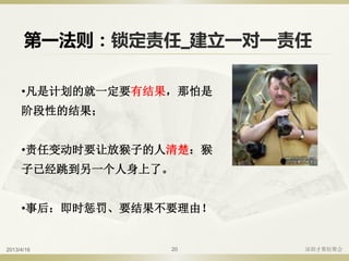 第一法则：锁定责任_建立一对一责任
•凡是计划的就一定要有结果，那怕是
阶段性的结果；
•责任变动时要让放猴子的人清楚：猴
子已经跳到另一个人身上了。
•事后：即时惩罚、要结果不要理由！
2013/4/16 深圳才聚轻聚会20
 