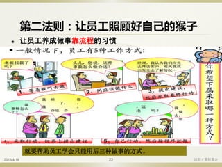 第二法则：让员工照顾好自己的猴子
 让员工养成做事靠流程的习惯
就要帮助员工学会只能用后三种做事的方式。
2013/4/16 深圳才聚轻聚会23
 