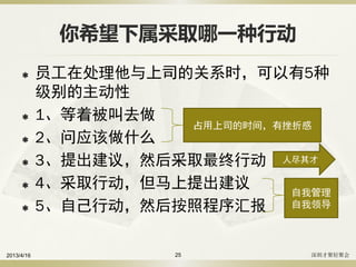 你希望下属采取哪一种行动
 员工在处理他与上司的关系时，可以有5种
级别的主动性
 1、等着被叫去做
 2、问应该做什么
 3、提出建议，然后采取最终行动
 4、采取行动，但马上提出建议
 5、自己行动，然后按照程序汇报
2013/4/16 深圳才聚轻聚会25
自我管理
自我领导
占用上司的时间，有挫折感
人尽其才
 