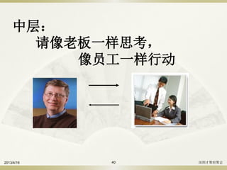 2013/4/16 深圳才聚轻聚会40
中层：
请像老板一样思考，
像员工一样行动
 