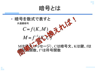ŤȤ	
?? ŤʽǱ	
          ͨI	

             C = f (K, M )
	
                  !1
             M = f (K, C)
          Mƽģå`CϰġKIf
	
          Żvf-1Ϸv	



     	
 