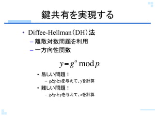 IФgF	
?? Diffee-HellmanDH
  C? xɢ}
  C? һv
                a
           y= g mod p
    ?? פ}
      C? gpa뤨ơyӋ
    ?? y}
      C? gpy뤨ơaӋ
 