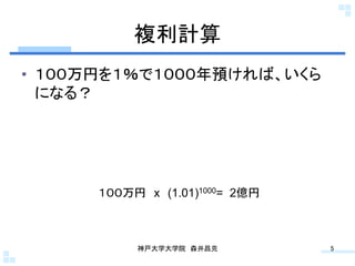 }Ӌ	
?? Ҥ򣱣ǣAС
   ˤʤ룿




      ?x?(1.01)1000= 2|	



           ѧѧԺ?ɭ	
         5	
 